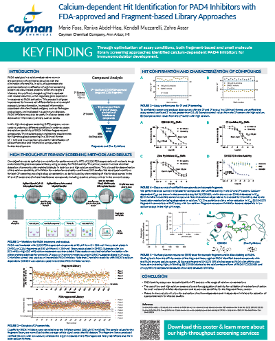 Calcium-dependent Hit Identification for PAD4 Inhibitors with FDA-approved and Fragment-based Library Approaches<br>